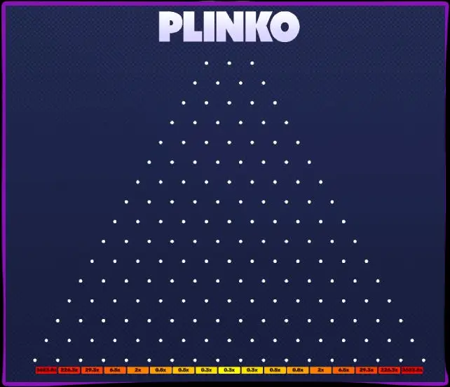 Plinko Spribelta Plinko Spribelta